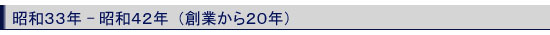 創業から20年