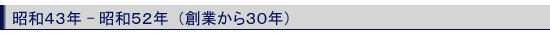 創業から30年