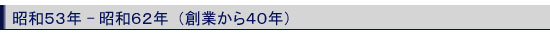 創業から40年